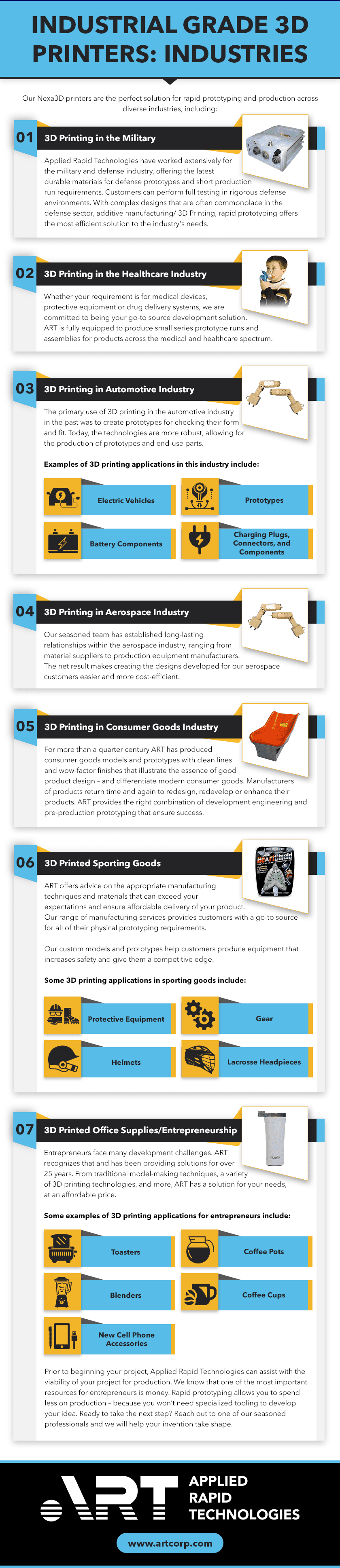 Industry Grade 3d Printers